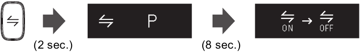 Bluetooth uitschakelen