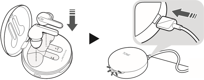 Bedraad opladen