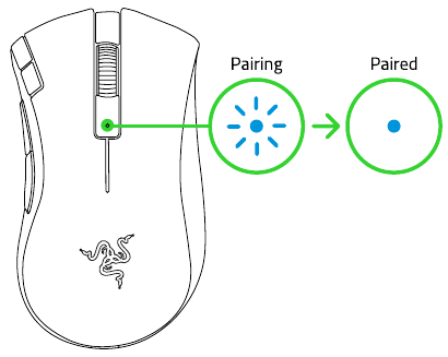 AANSLUITEN VIA BLUETOOTH-MODUS - Stap 3