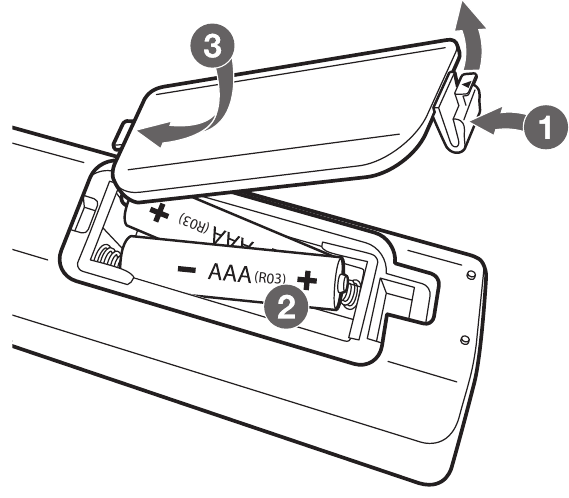 Vervanging van batterij