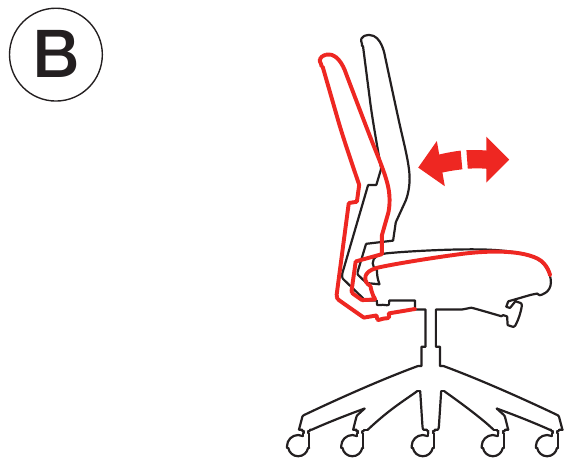 Zit- en rugleuninghelling - Stap 1