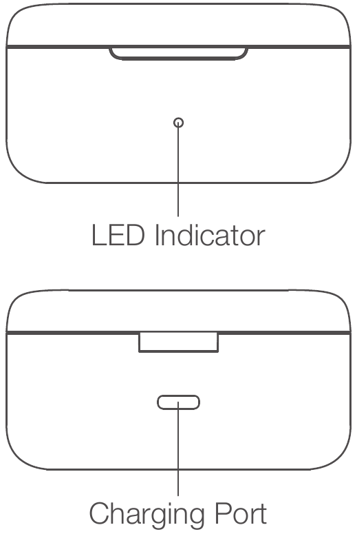 Productdiagram - Oplaadcase