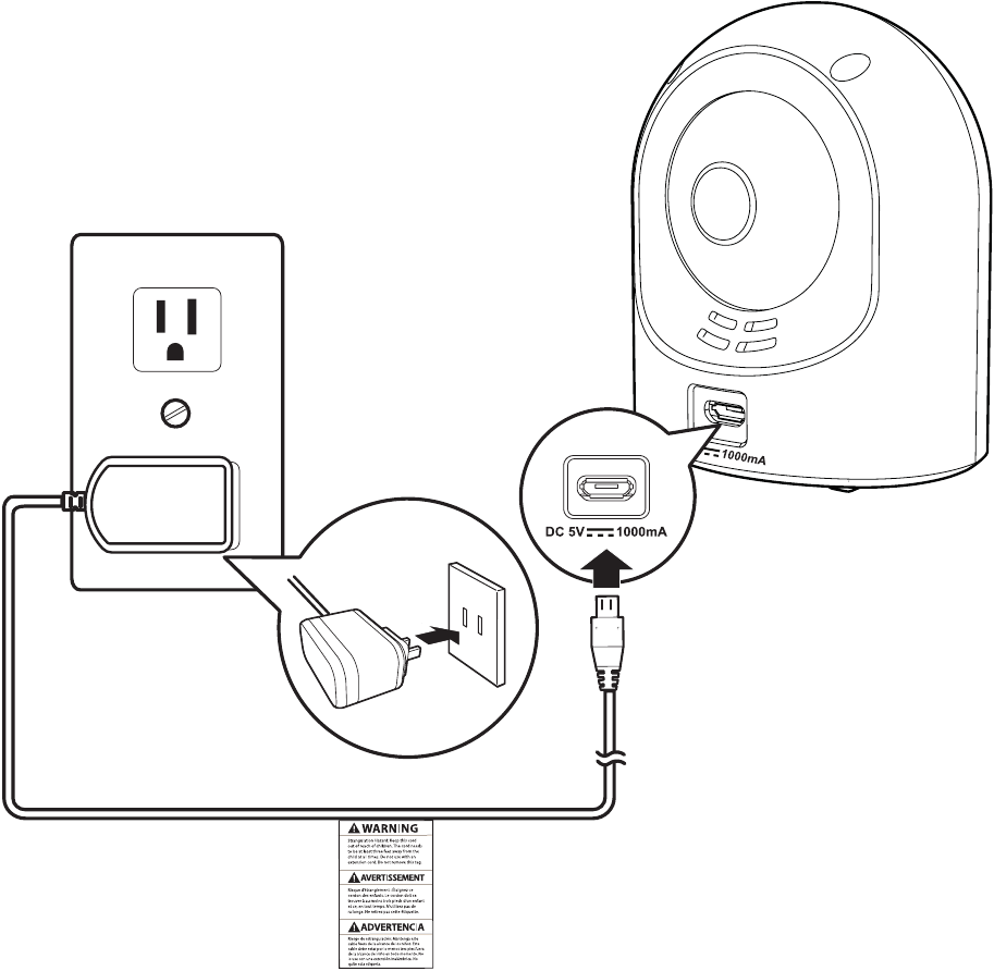 Sluit de IP-camera aan - Stap 2
