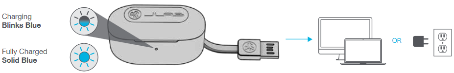 CASE OPLADEN