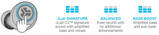AANGEPASTE EQ 3 GELUIDSMODI