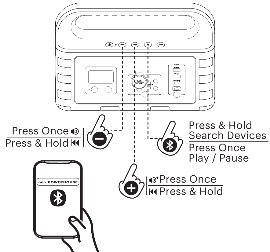 Bluetooth&reg;-verbinding