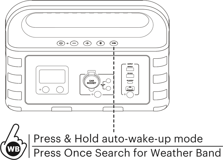 NOAA Weerradio