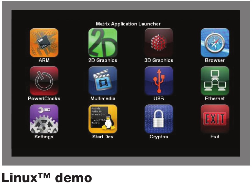 Linux&trade; demo