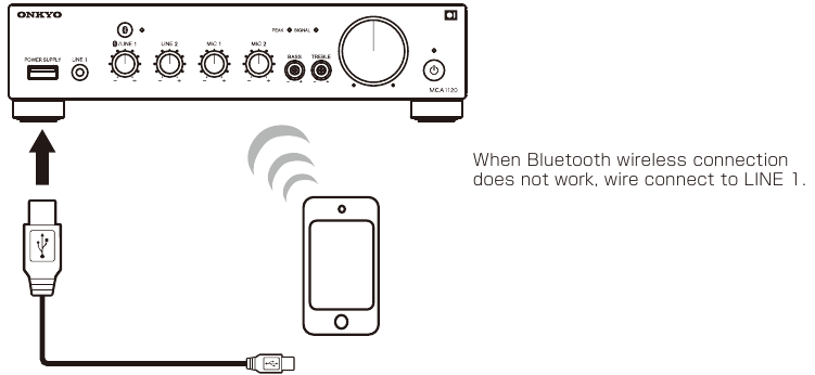 BluetoothⓇ-werking