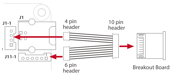 Hoe de breakout board aan te sluiten
