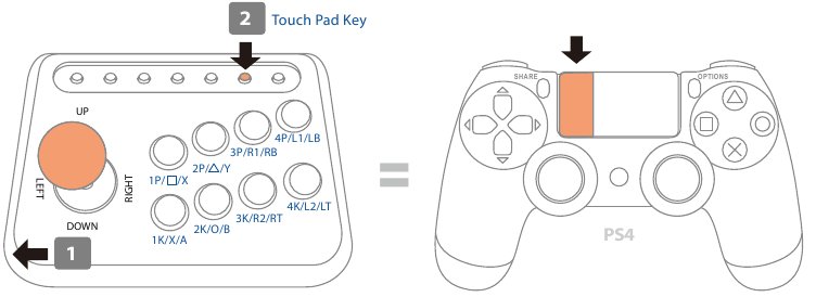 Tp Key-emulatie - Stap 1