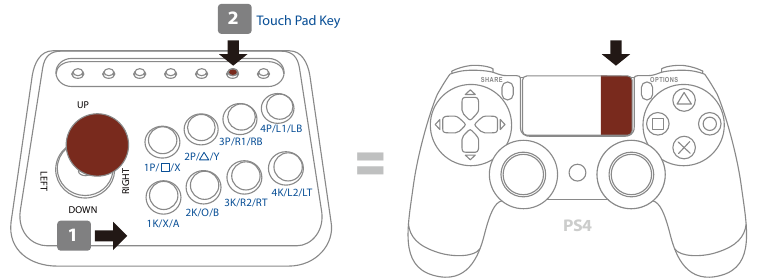 Tp Key-emulatie - Stap 3