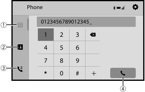 Bluetooth-telefoonbediening