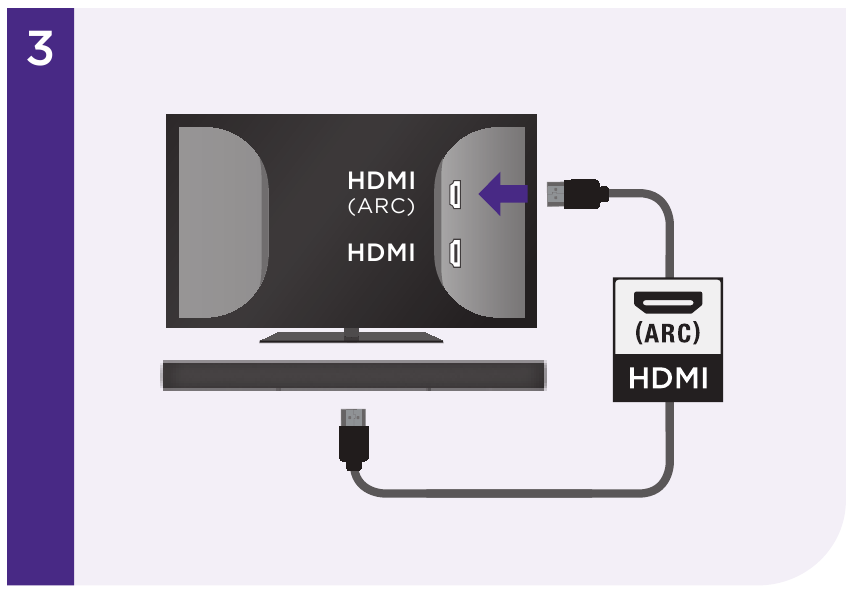 Aansluiten op tv