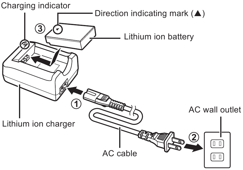 De batterij opladen