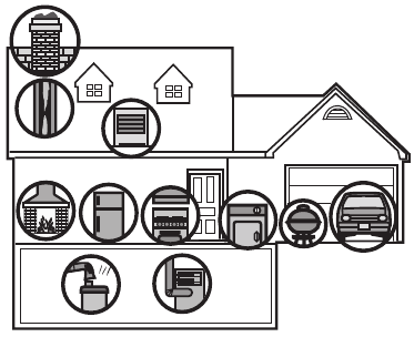 Potenti&euml;le CO-bronnen in huis