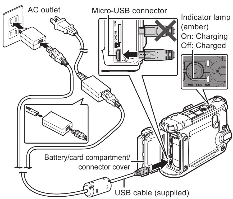 De batterij opladen