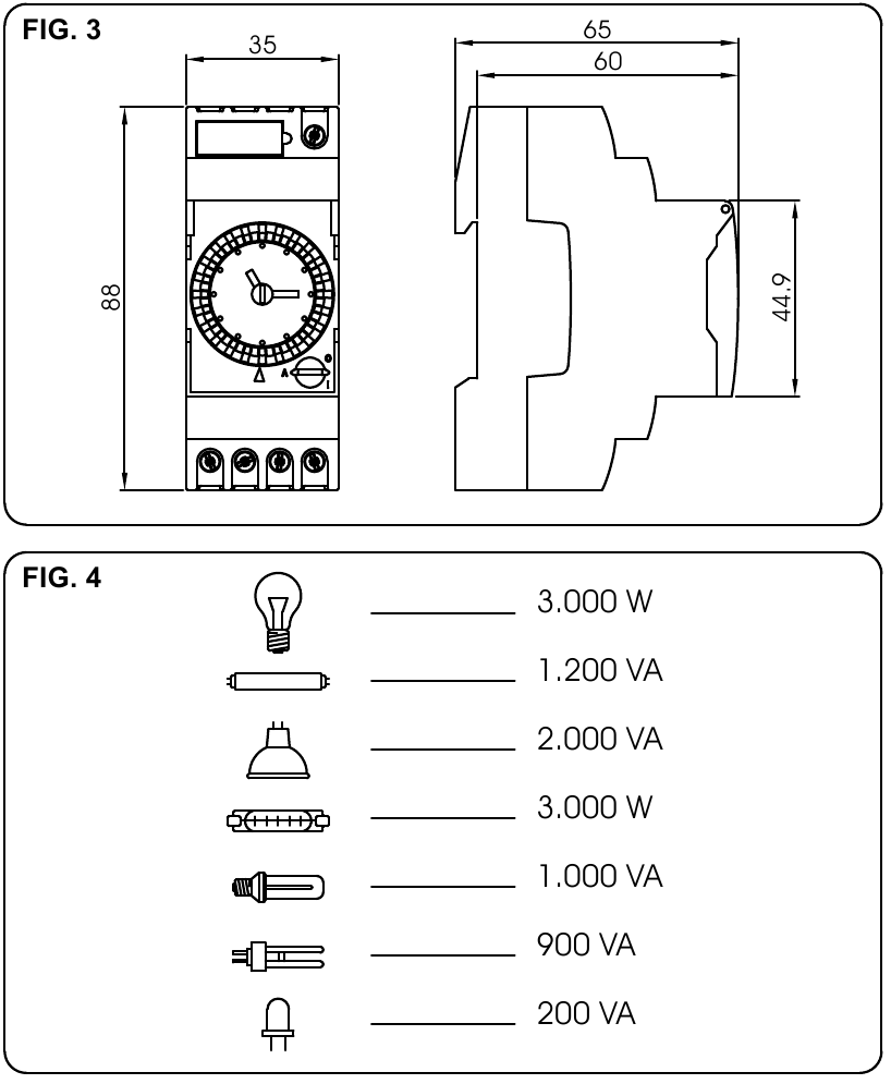 TECHNISCHE SPECIFICATIES
