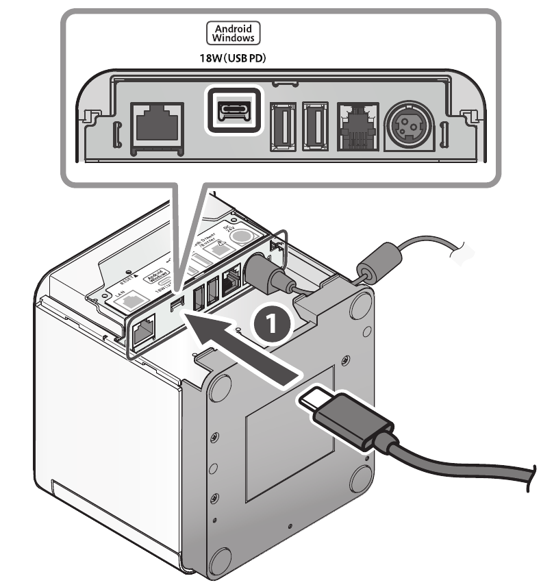 Android - USB-interface - Stap 1