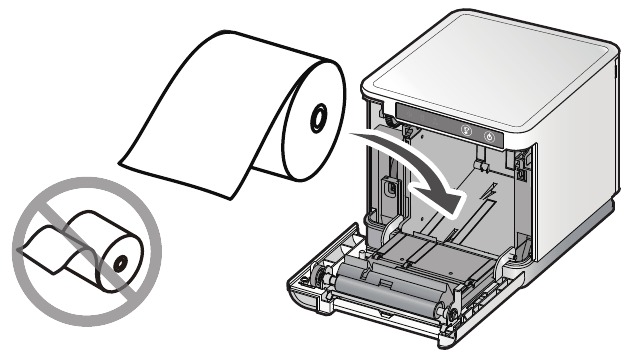 De printer installeren - Stap 2 - De papierrol installeren