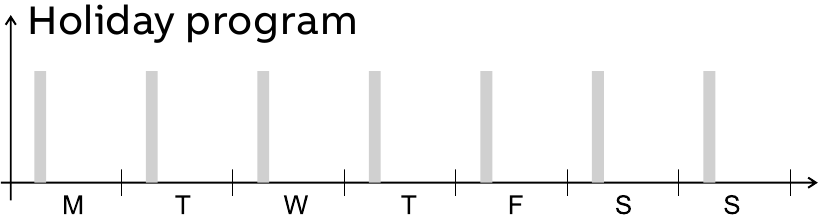 Vakantieprogramma - Vakantieprogramma