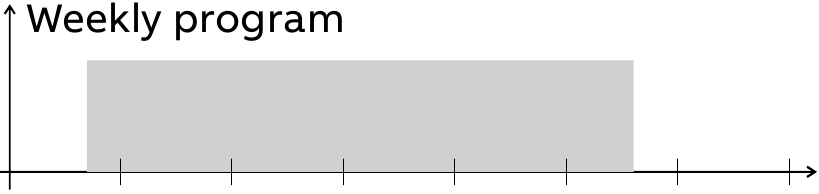 Vakantieprogramma - Wekelijks programma