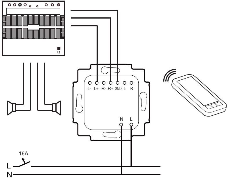 Aansluiting via Bluetooth - externe versterker via GND, L+, R+