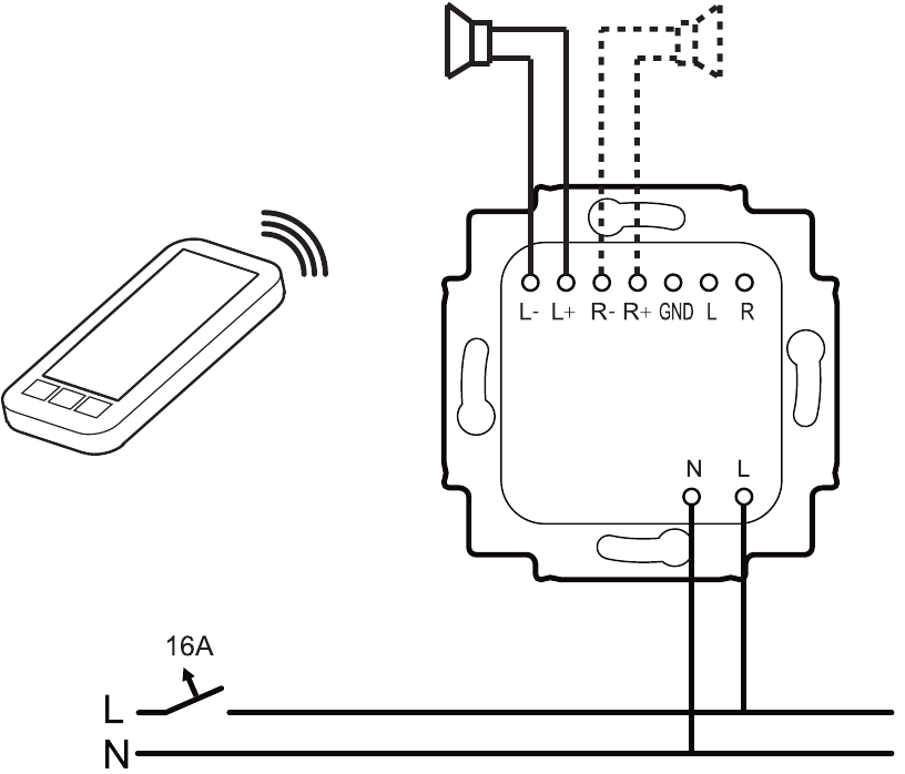 Aansluiting via Bluetooth - interne versterker