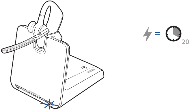 Om op te laden, plaatst u de headset minimaal 20 minuten in de basis.