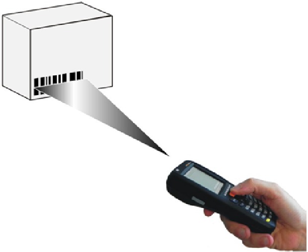 Laser Data-opname