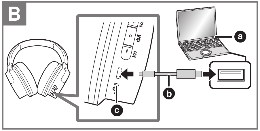 Opladen