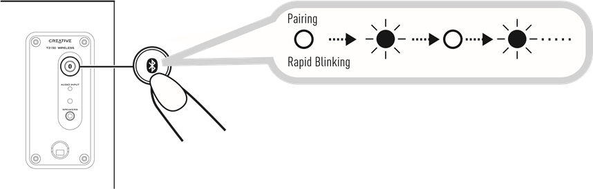 Bluetooth-verbinding tot stand brengen - Stap 1