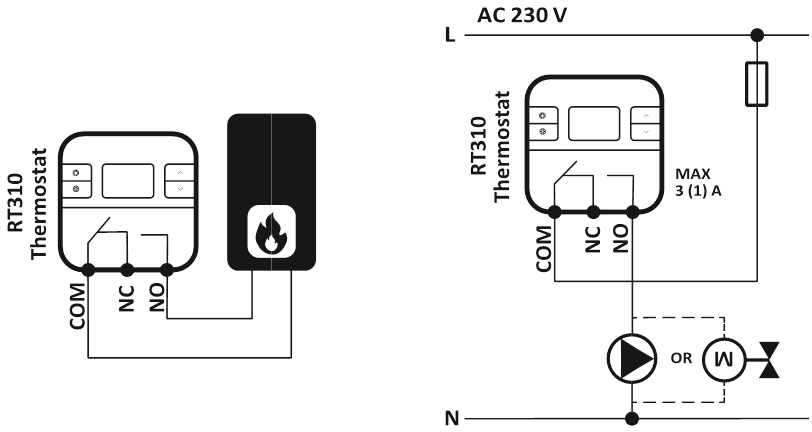 RT310 bedradingsschema