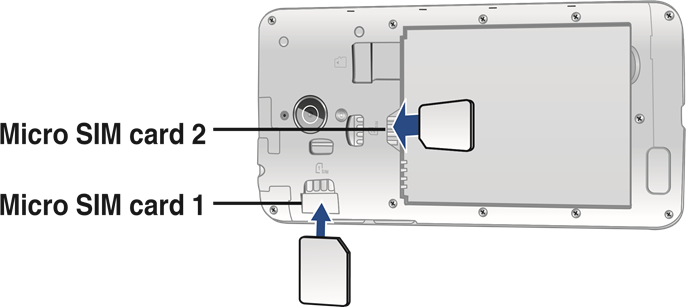 Een micro-SIM-kaart installeren - Stap 4