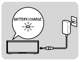 Laad het systeem op door de AC-adapter aan te sluiten als het BATTERY/CHARGE-lampje groen knippert.