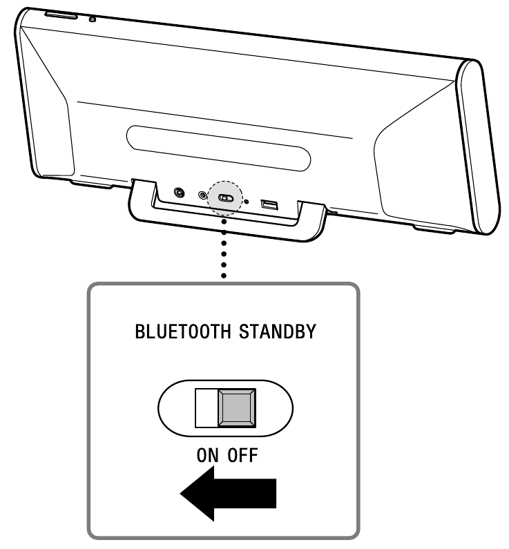 Bluetooth-stand-bymodus
