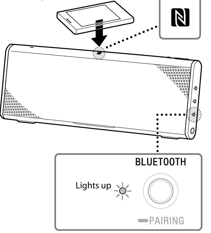 Smartphone trilt (systeem herkend)