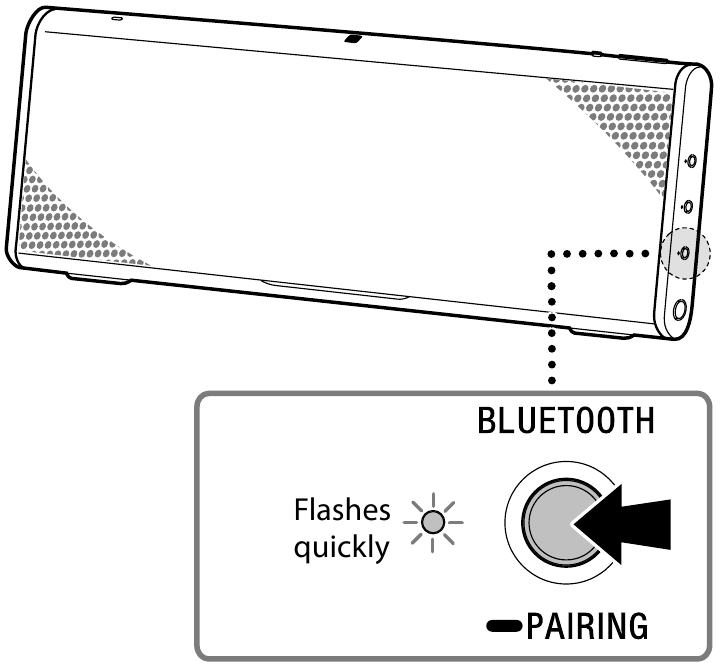 De Bluetooth-indicator (blauw) begint snel te knipperen