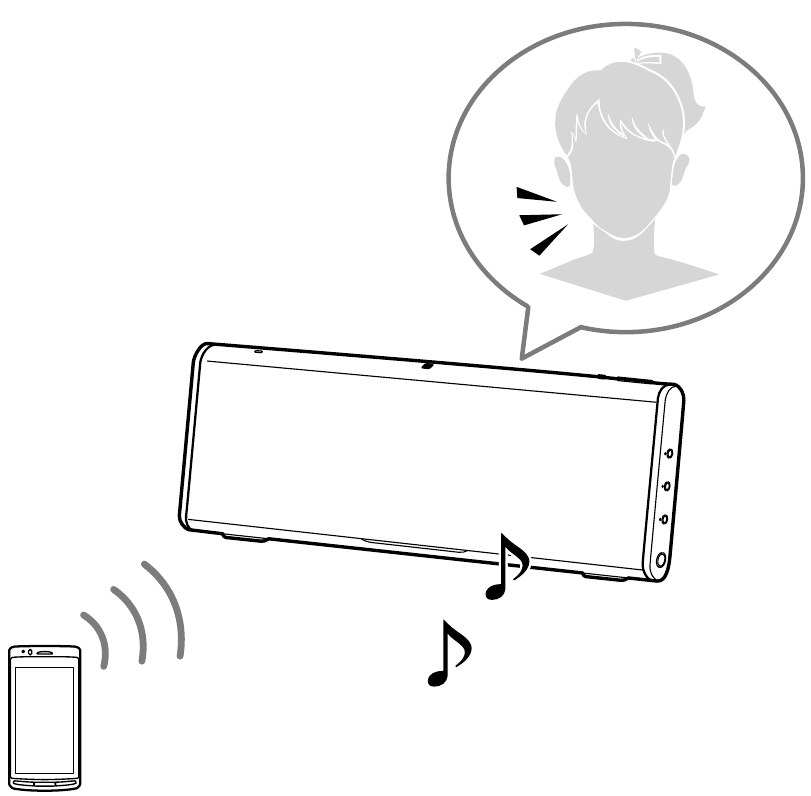Handsfree bellen tijdens het luisteren naar muziek