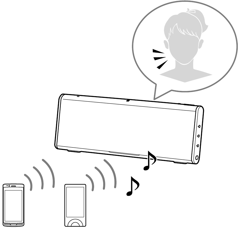 Handsfree bellen gebruiken met een andere Bluetooth mobiele telefoon