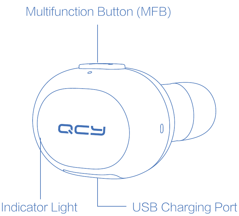 Uw Headset