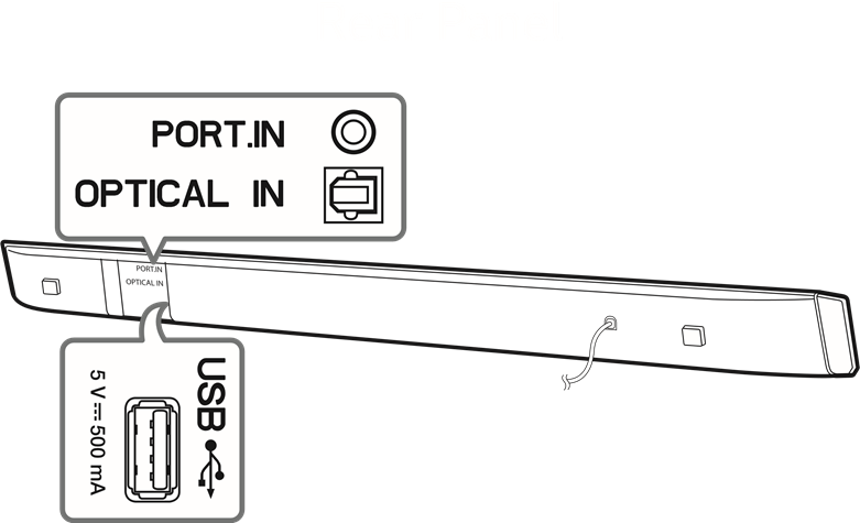 Achterpaneel