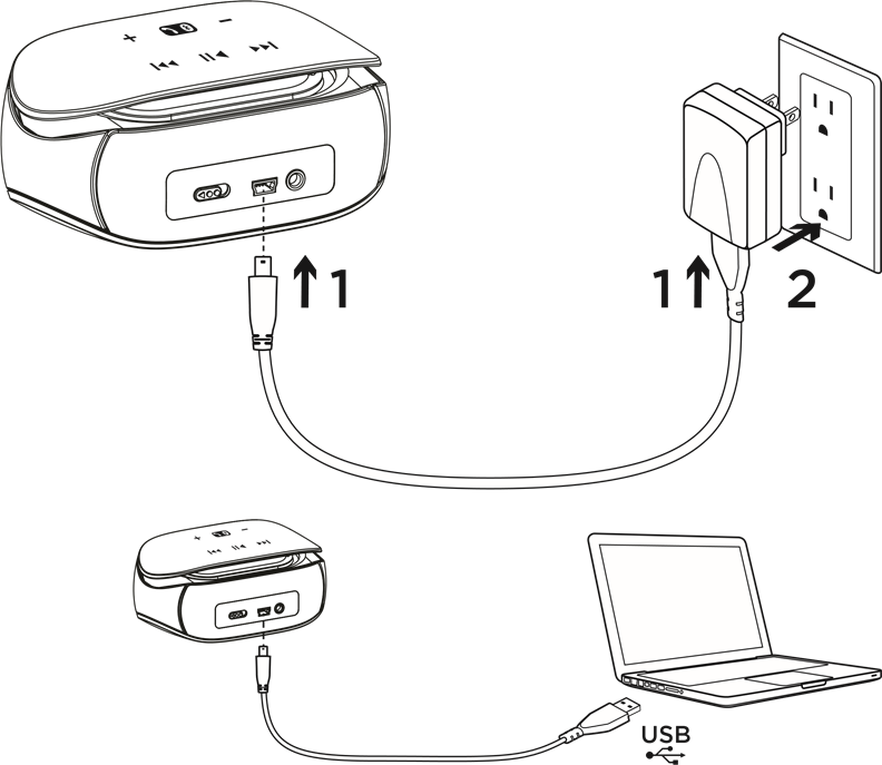 Opladen