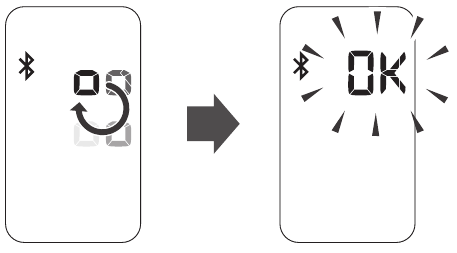 Uw meter koppelen met een smart device