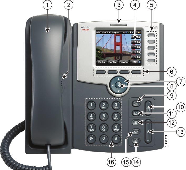 Hardwarefuncties telefoon