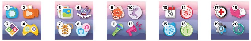 Pictogrammen
