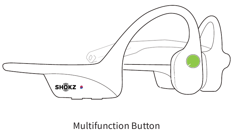 Multifunctionele Knop