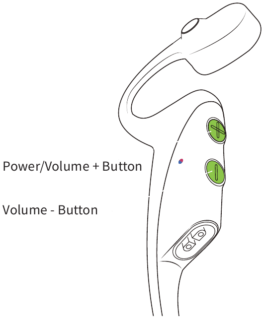Volume