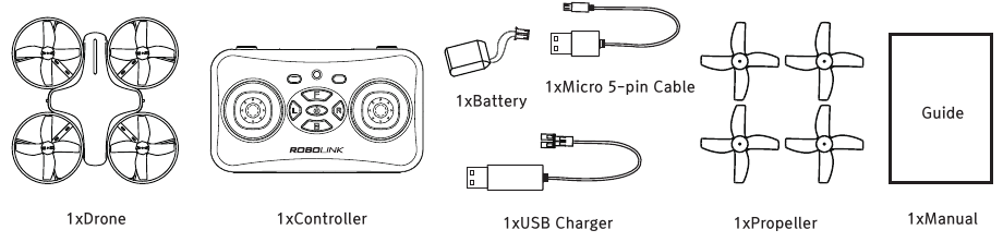 Basiscomponentengids