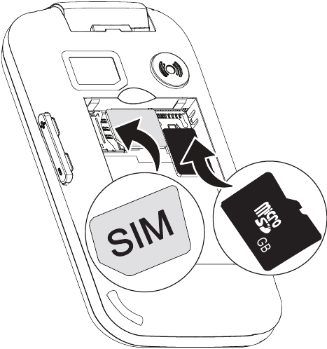 Plaats de SIM-kaart